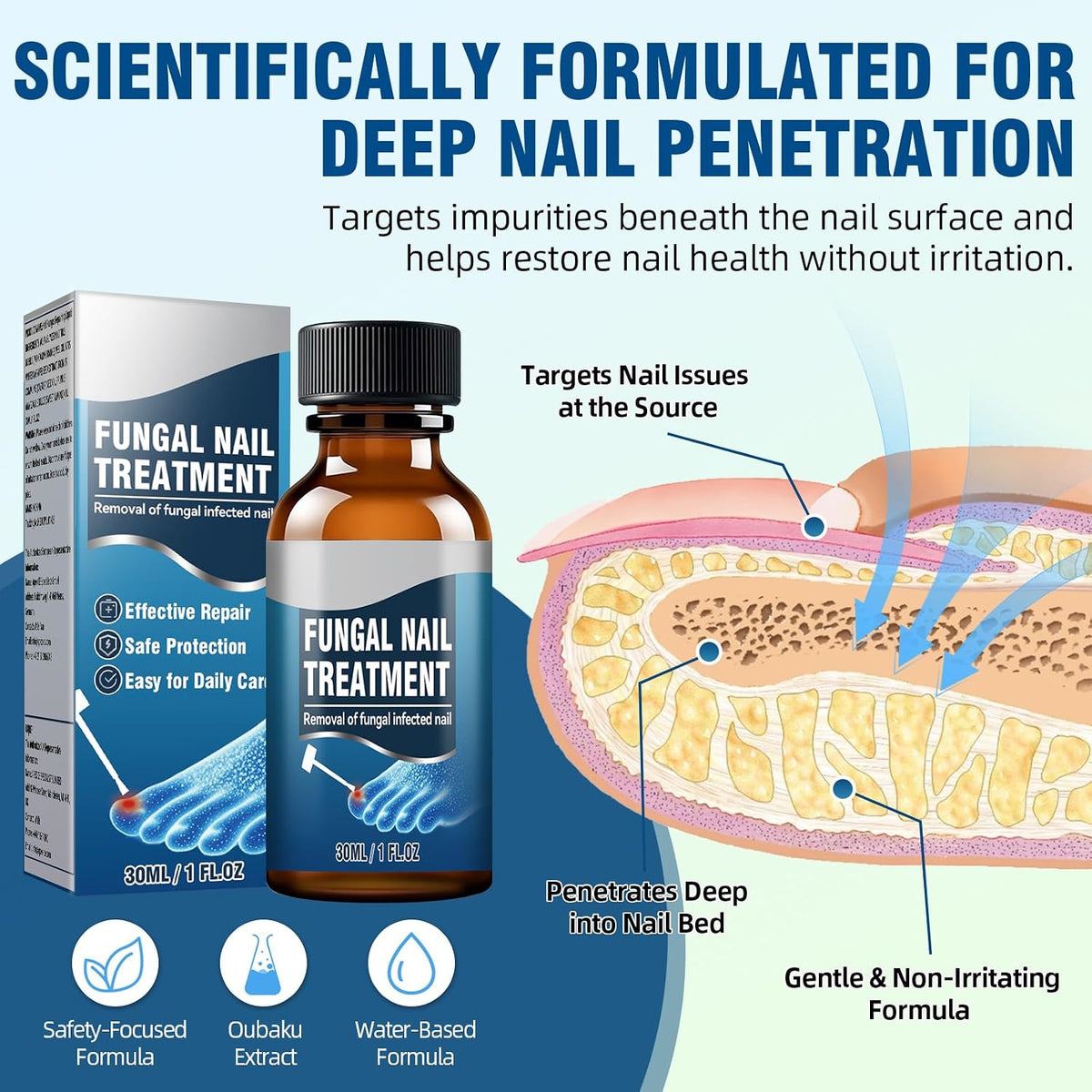 Extra Strength Toenail Fungus Treatment – Nail Repair Solution to Restore Damaged, Discolored, and Brittle Nails with Fast-Acting Natural Formula for Healthy Growth, 30Ml